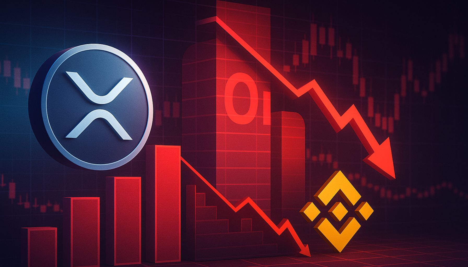 Binance duomenys rodo, kad likvidumas nyksta